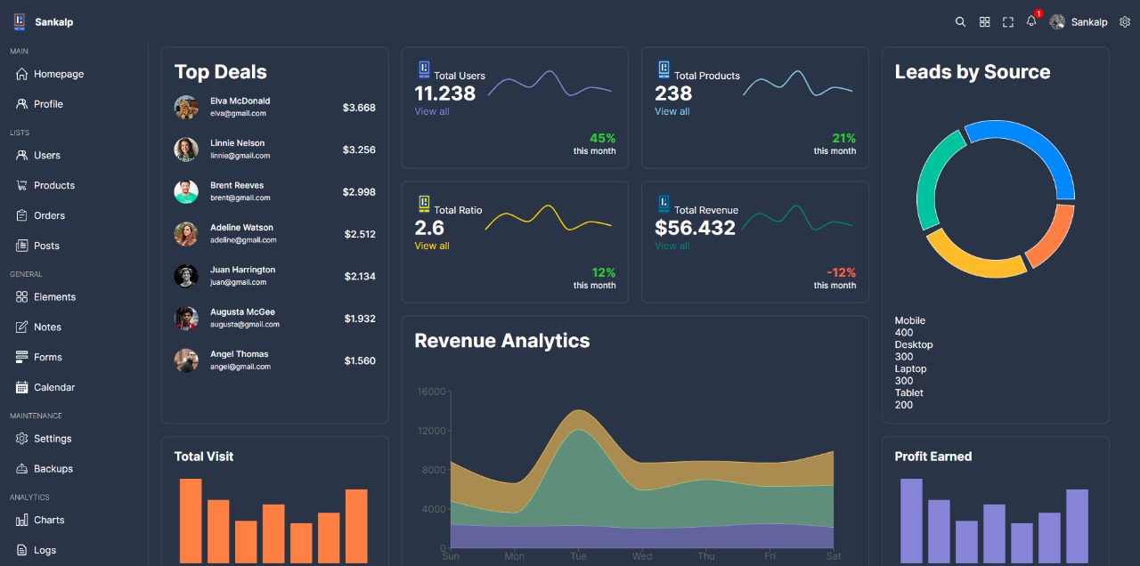 Personal Portfolio Images